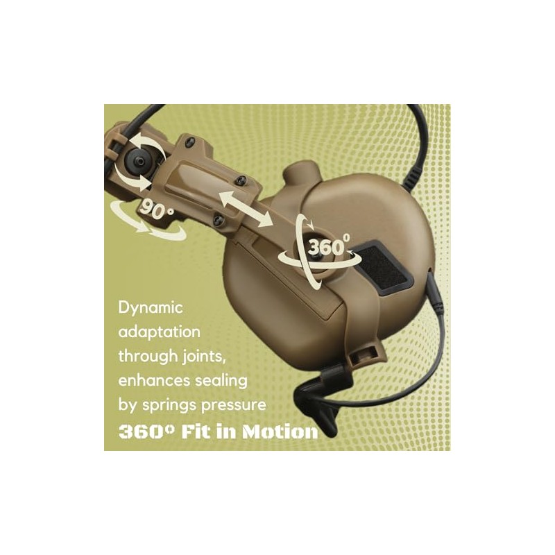 Let Me Be Soporte de Riel para Auriculares Tácticos de