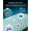 Pro Breeze® HEPA Filter - Replacement HEPA13 Filter for Pro