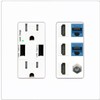 RiteAV 3 HDMI Wall Plate 2 Cat6 1 Coax -