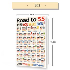 OJsensai Happy 55th Birthday Gifts Decorations for Women Men, Jumbo 55 Years Old Bday Card for Mom Dad Grandma Grandpa