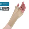 Solace Bracing Therapeutic Max Wrist & Thumb Support - British