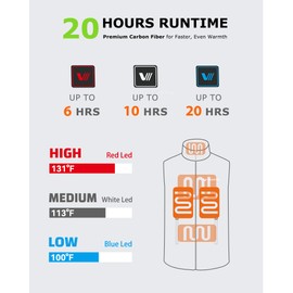 Venustas Heated Hunting Vest For Men, 20-Hour Runtime, Rechargeable Heated Camo Vest with Battery Included