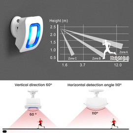 Wireless home security alarm system with motion sensor alarm detector, 58 ringtones, LED indicators, for family, home, shop, garage