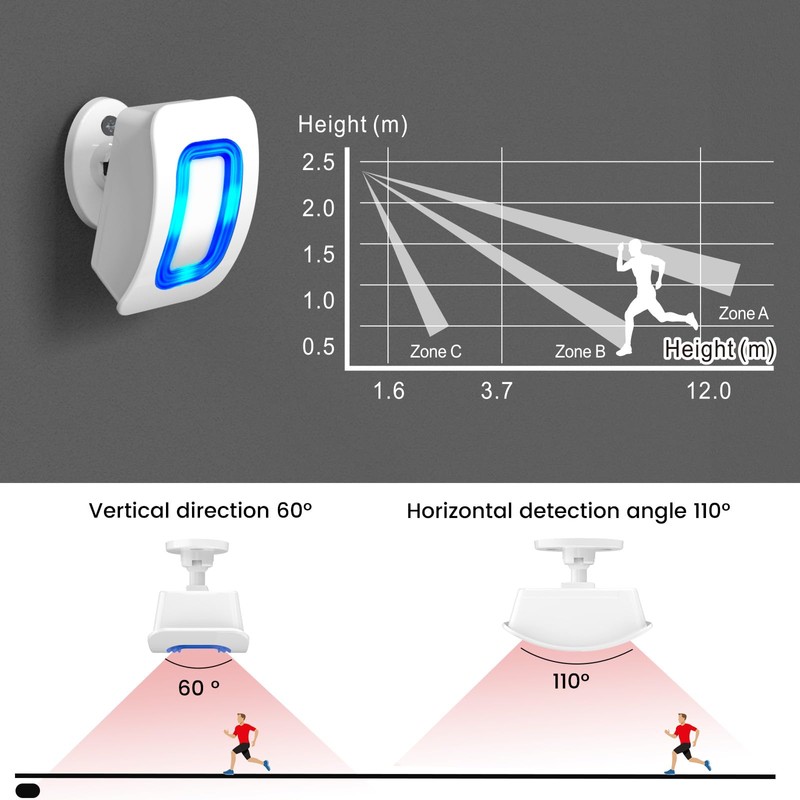 Wireless home security alarm system with motion sensor alarm detector,