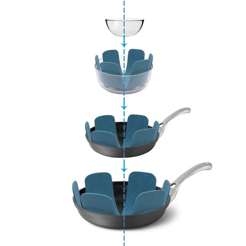 Pan Pot Protectors, Larger & Thicker Felt Pan Protector, Gray/Orange/Cyan