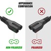 Jantoy AC Power Cord Cable for Monster MNGLO-S2 GLO 2