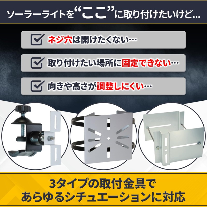 Heptus Solar Light Security Camera Mounting Bracket (For Round Shape