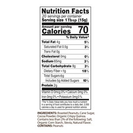 PASOKIN | Peanut Butter Crumbs | Gluten Free, Vegan, All Natural Peanut Butter Topping, Made in USA, 10.5 oz Jar (Cocoa Crunch)