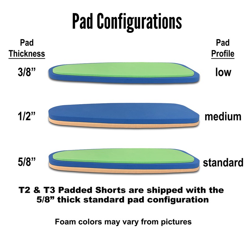 Tortoise Pads T2 - Seven Pad Impact Protection Gear -