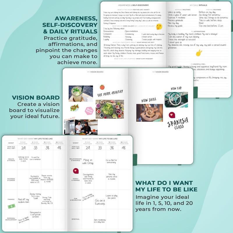 Clever Fox Planner Schedule – Undated Weekly & Monthly Life