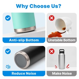 Bluwing Silicone Bottom Protectors for YETI Rambler Bottle 46 oz, Protective Anti-Slip Rubber Bottom for Mugs and Other Bottles with a Bottom Diameter of 3.22" 82 mm（4 Pack）