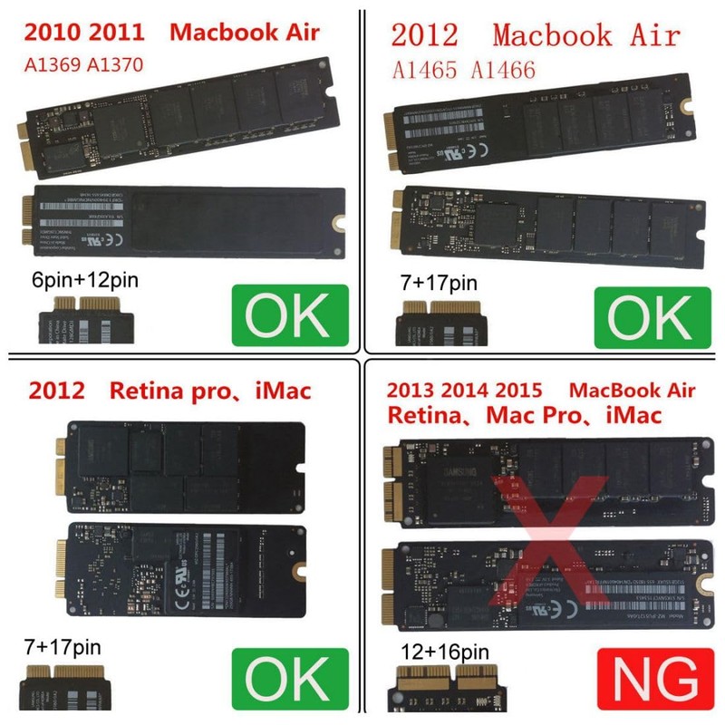 chenyang 12+6Pin ＆ 17+7Pin MAC SSD to 2.5" SATA 2