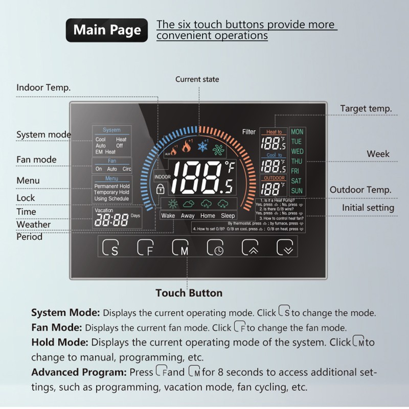 Heat Pump Room Thermostat Temperature Controller 4.8 Inch Color LCD