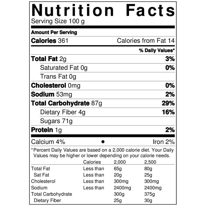 Anna and Sarah Dried Cranberries (3 Lbs)