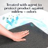 Sutera - Slide Guard Bath Mat | Non Slip Bath