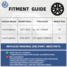 Paanlok 18 Inch Wheel Covers Hubcaps for 2011-2019 Ford Explorer, Fits Factory Alloy Wheel OEM #BB5Z-1007-A, 4-Pack Direct Replacement Gloss Black Wheel Skins