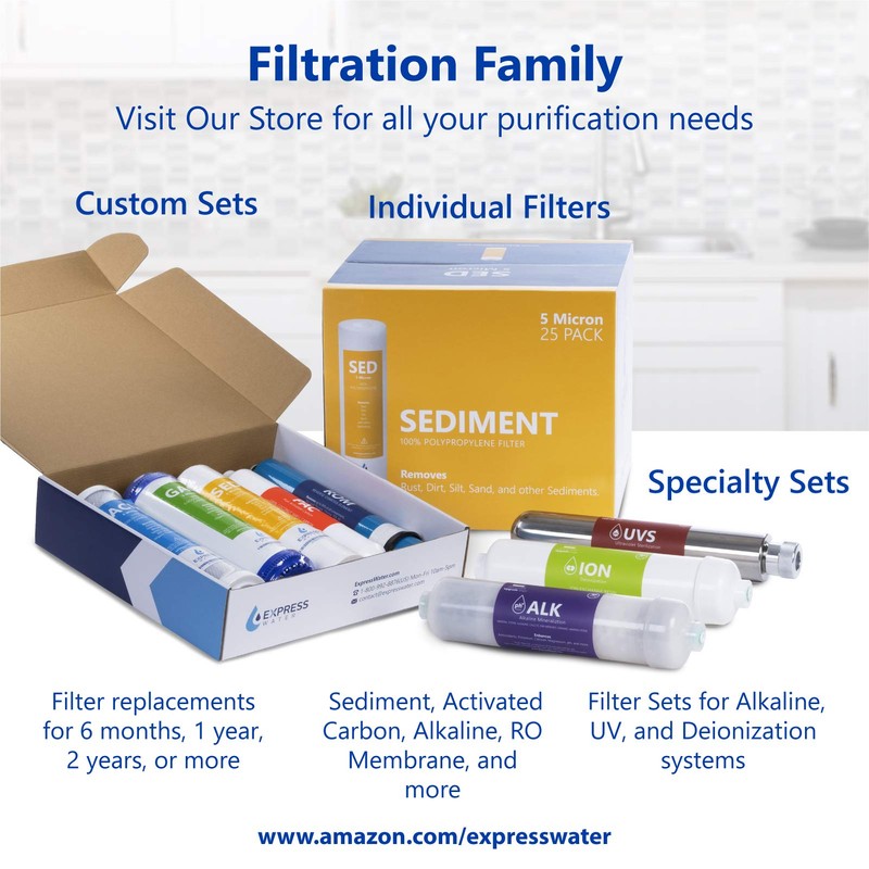 EXPRESS WATER – Reverse Osmosis Membrane – RO Membrane 100