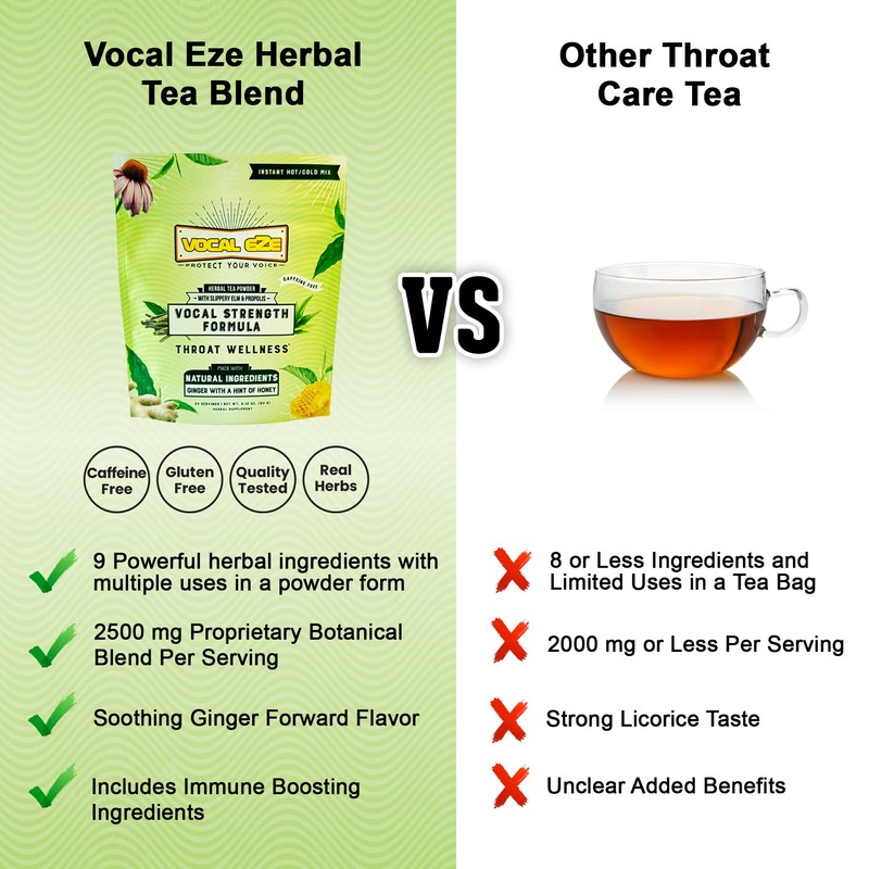 Vocal Eze Herbal Throat Coat Tea | 24 Servings |