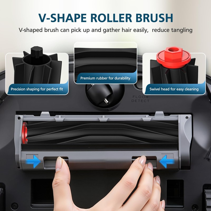 Omni S1 Pro / S1 Accessory Kit for eufy S1,