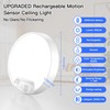 Homelist Newly Upgraded Rechargeable Ceiling Light – 8000mAh Battery-Operated Wireless