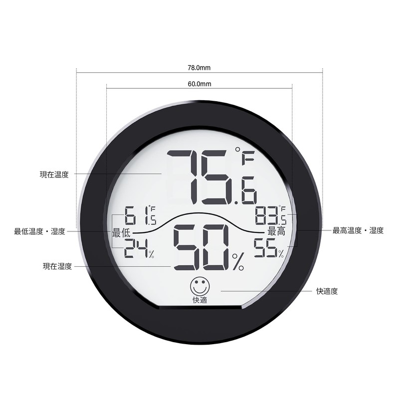 SECRUI Thermometer, Hygrometer, Digital Thermometer/Hygrometer, Baby, High Accuracy, Maximum Lowest