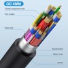 Poyiccot 240W USB C to USB C Cable Right Angle,
