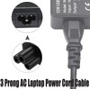 Omilik AC Power Cord Cable Plug for Lumens DC190 DC158