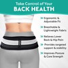 AuFlex Sciatica Belt for Women & Men – Adjustable Neoprene
