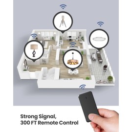 Zoiinet Remote Control Outlet Plug Switch, Buckle Design & Removable Wireless Light Switch, 300 ft, 1500W On Off Power Switch for Household Appliances, No Wiring No WiFi, Programmable, Black