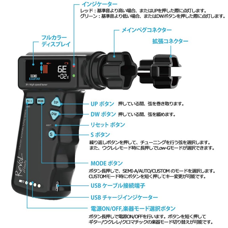Revol effects Revol Effects RT1 Electric Tuner High Speed Automatic