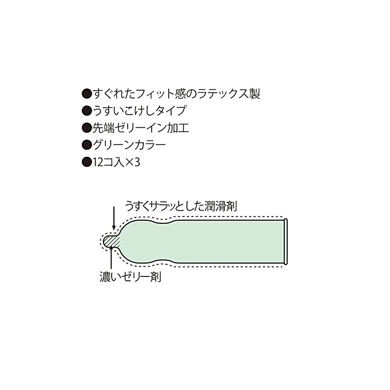 ジェクス スゴうす 2000 3箱パック(1箱12コ入)