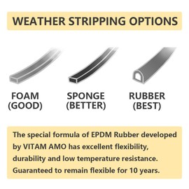 VITAM AMO VITAM AMO Weather Stripping Seal Strip for Doors Windows 18 Feet, Self-Adhesive Backing Seals Large Gap (from 5/16 inch to 15/32 inch), Easy Cut to Size
