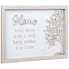 Shudehill Giftware Family Tree of Life Wooden Frame Plaque -