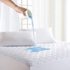 Luxury Nights Waterproof Mattress Protector 100% Cotton 40cm Extra Deep