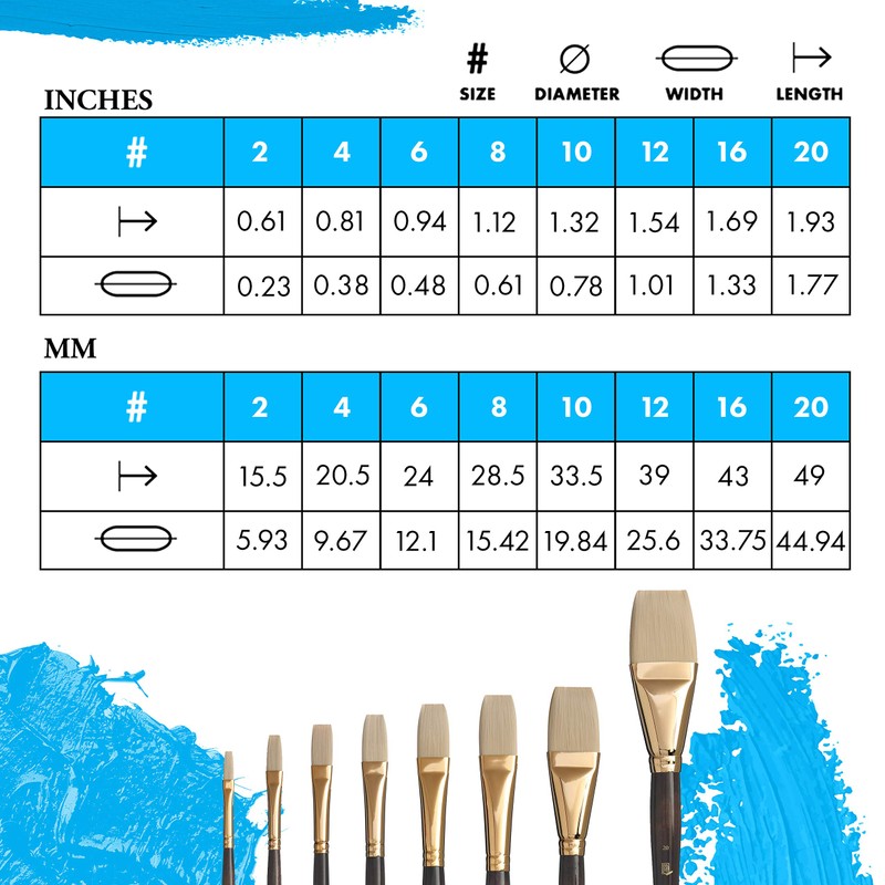 Princeton Dakota Paintbrush, Size 20, Dark Brown