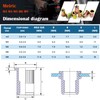 Ktehloy 180Pcs Metric Rivet Nut Assortment Kit, Zinc Plated Carbon