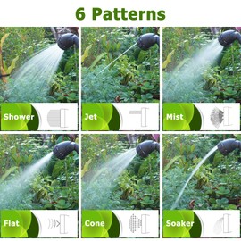 H2O WORKS Heavy Duty Watering Wand, 22-Inch Long Metal Garden Hose Wand with Adjustable Rotating Head, Hose Nozzle Sprayer with Thumb Control, Perfect for Hanging Baskets,Shrubs and Plants