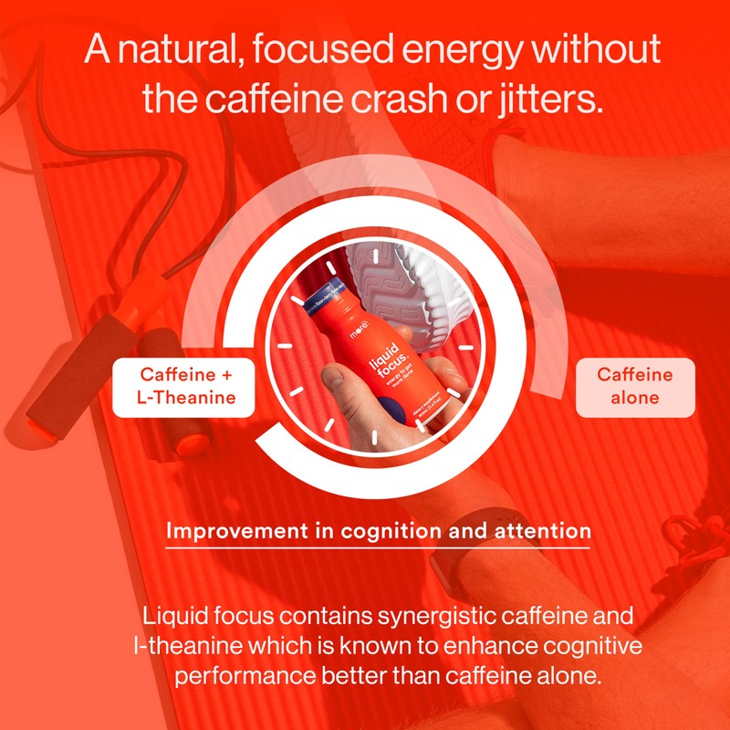 More Labs Liquid Focus, Nootropic Smart Drink with Powerful Antioxidants