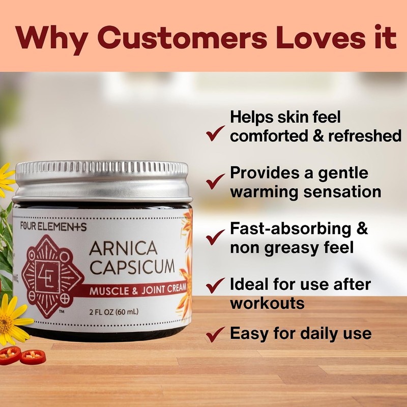 Arnica Capsicum Cream produced by Four Elements
