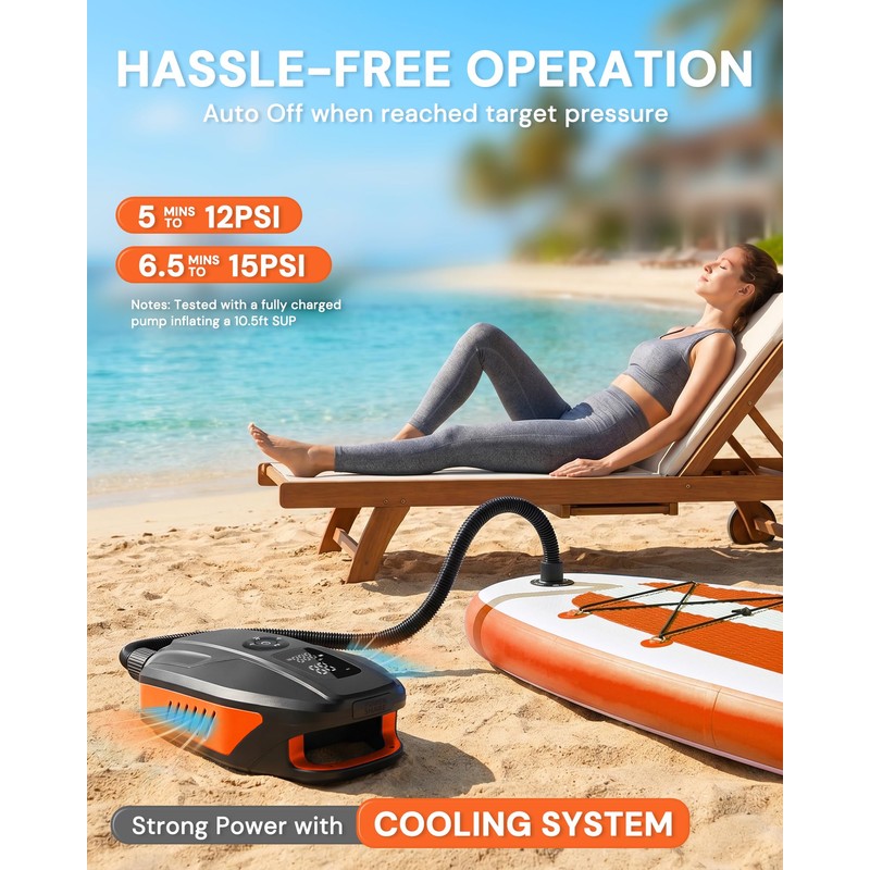 Falmets Paddle Board Electric Pump, 18000mAh Rechargeable 20PSI High Pressure
