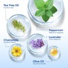 Skin Ultima Element Cream 40% Plus 2% Salicylic Acid For