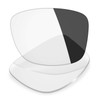 Mryok Replacement Lenses for Oakley Jupiter Squared OO9135 - Options,