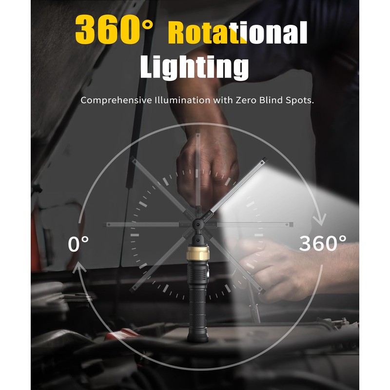 HOTLIGH Rechaegeable Work Light, 5000mAh Magnetic Flashlight with 360° Rotate