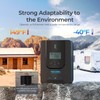 Rover 12V/24V 20A Charge Controller with MPPT- DC Input Solar