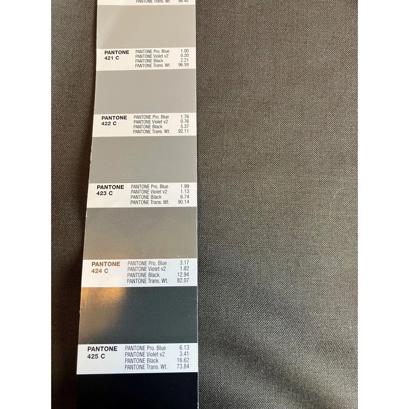 Codys Fine Fabric Gray Worsted Wool Fabric X 58" wide