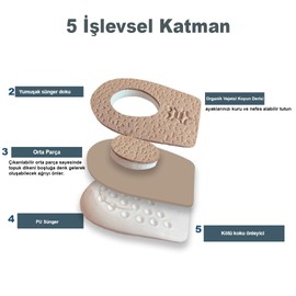 Active Team Topuk Dikeni Giderici, Topuk Koruyucu Yumuşak Topukluk, 1 Cm Boy Uzatıcı Deri Topuk Destekleyici (35-37)