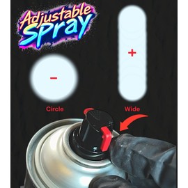 LiME LiNE Premium Automotive Basecoat Aerosol Spray Paint - Fast Drying- Custom Paint, Must Be Clearcoated! (White)