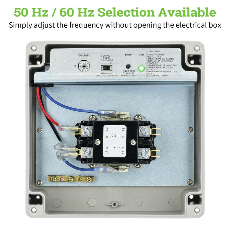 50 Amp Smart Management Module (SMM), Briidea Load Management Device,