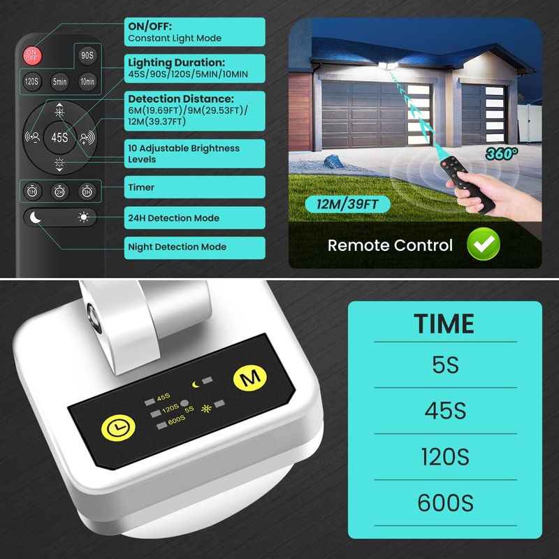 MEIKEE 100W Motion Sensor Lights Outdoor, 9600lm 6500K LED Sensor