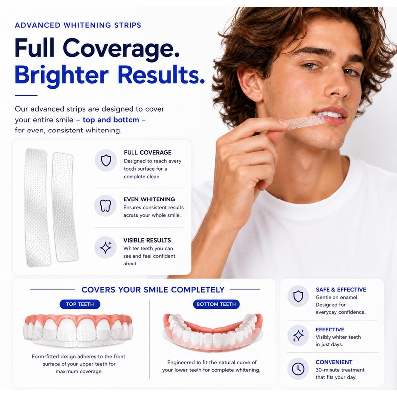 LUNAR Teeth Whitening Strips, 28 Strips, Enamel Safe, Non Sensitive